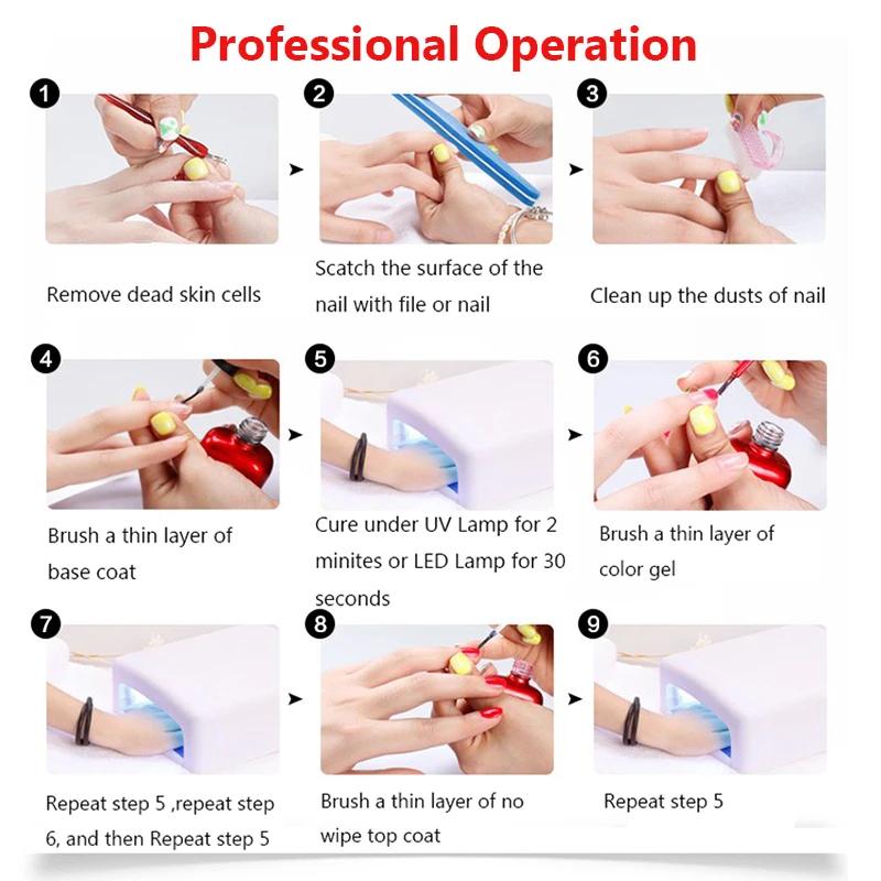 gel manicure processing